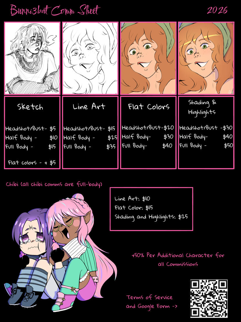 Commission Prices