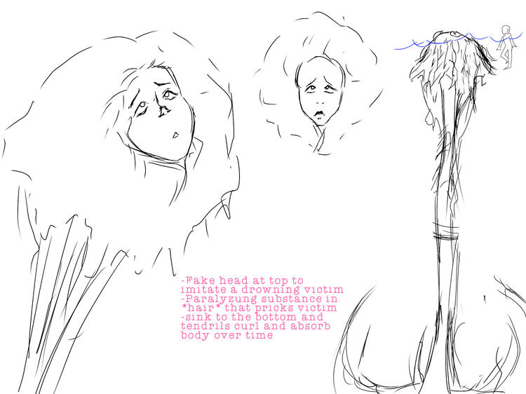 Unnamed monster concept idea - 2025